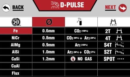 ΜΗΧΑΝΗ MIG NEXUS AL 230A 4ROLLS DUAL PULSE - Image 9