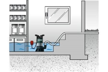 Βυθιζόμενη Αντλία Ακάθαρτου Νερού PS 7500 S Metabo - Image 3